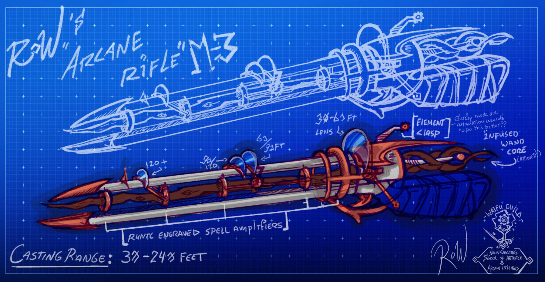 DND lore sketch