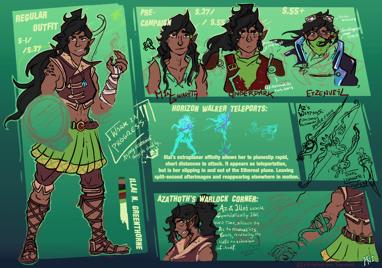 Character Reference Sheet
